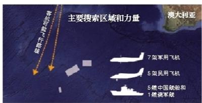 失聯(lián)客機(jī)大量疑似物“現(xiàn)身”中國(guó)軍艦成搜救主力