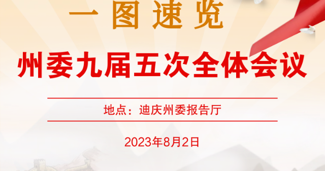 一圖速覽！中共迪慶州委九屆五次全會(huì)工作報(bào)告