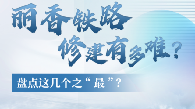 云視角：麗香鐵路修建有多難？盤點(diǎn)這幾個之“最”？