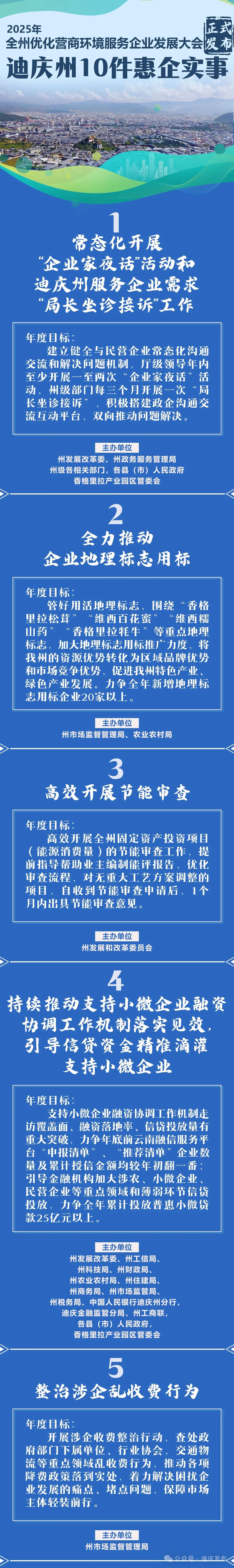 雪域惠企再升級！迪慶州2025年度10大實(shí)事清單重磅發(fā)布